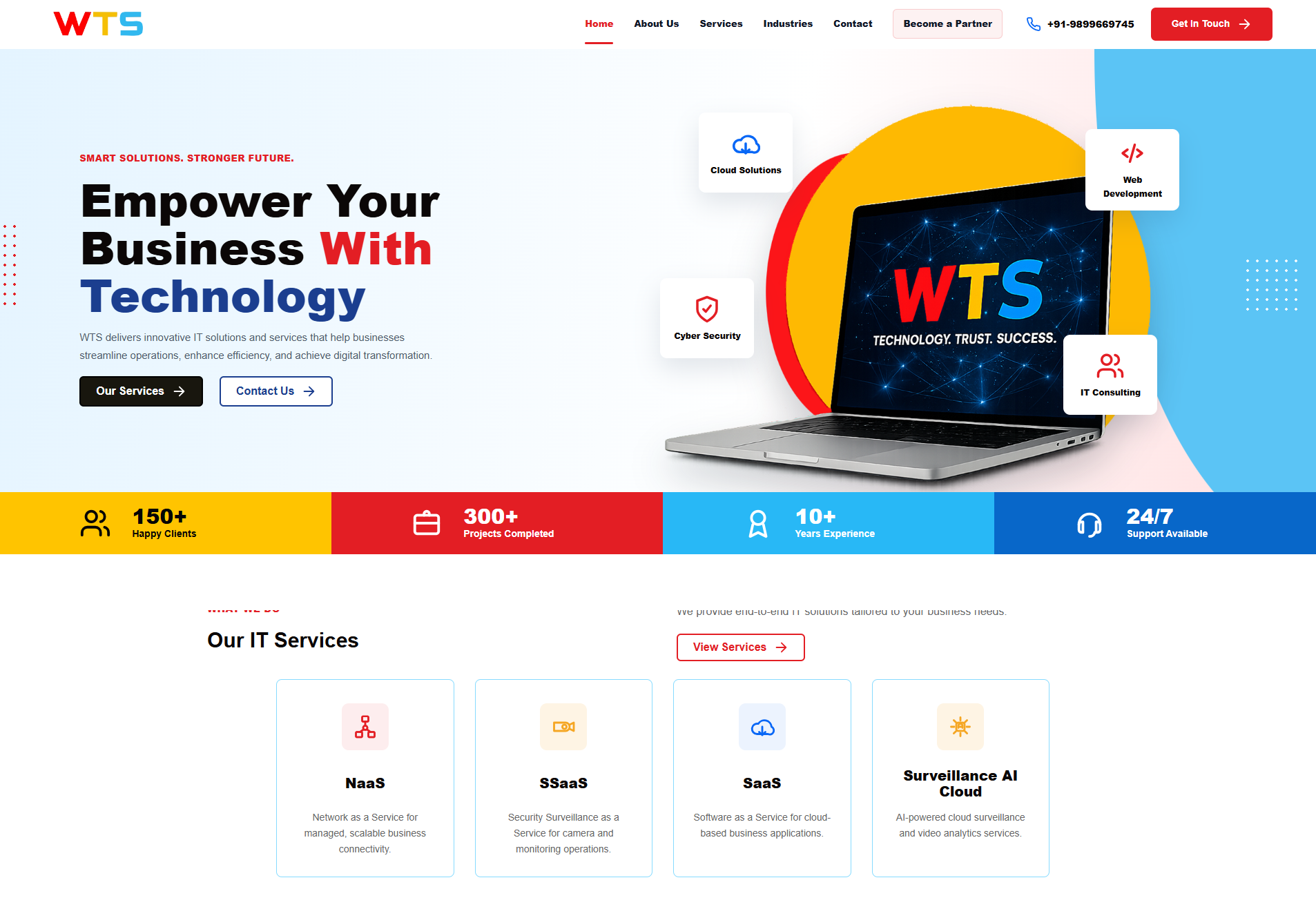 Partner management dashboard