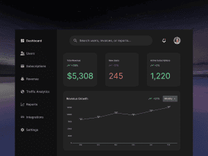 SaaS Revenue Dashboard